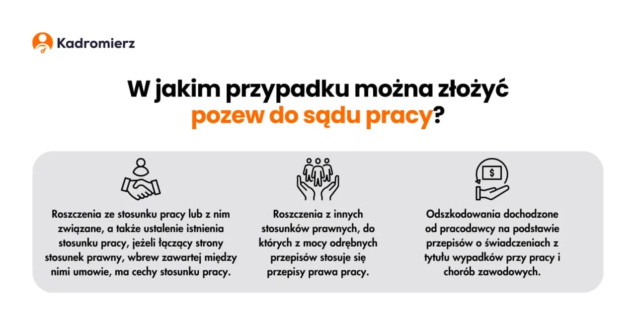 Sąd pracy Wrocław: Wybierz właściwy sąd i złóż pozew!