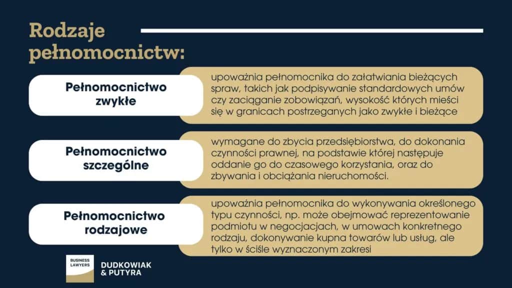 Jak udzielić pełnomocnictwa osobie ubezwłasnowolnionej? Poradnik